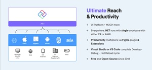 Uno Platform (circa March 2024)